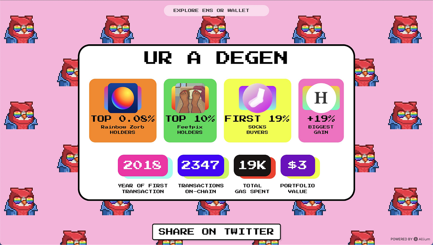 Spotify Wrapped for Crypto - by swunicorn