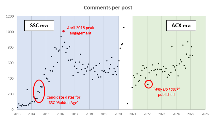 https%3A%2F%2Fsubstack post media.s3.amazonaws.com%2Fpublic%2Fimages%2F67ab1e15 6e36 4500 8980