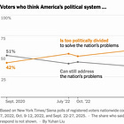 How to design a nation (1/4)