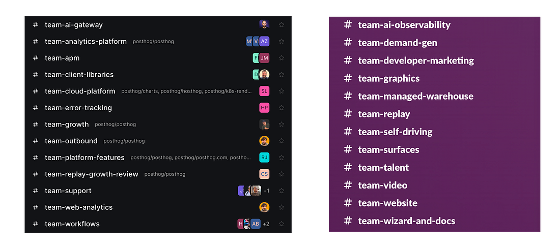 Two lists side by side. On the left is a dark PostHog Desktop list of team Spaces, such as #team-ai-gateway, #team-analytics-platform and #team-error-tracking, with linked repos and member avatars. On the right is a purple Slack sidebar with a similar list of team channels, such as #team-demand-gen, #team-replay and #team-wizard-and-docs.