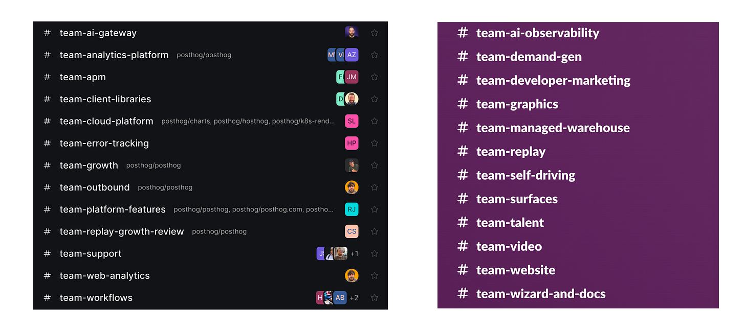 Two lists side by side. On the left is a dark PostHog Desktop list of team Spaces, such as #team-ai-gateway, #team-analytics-platform and #team-error-tracking, with linked repos and member avatars. On the right is a purple Slack sidebar with a similar list of team channels, such as #team-demand-gen, #team-replay and #team-wizard-and-docs.