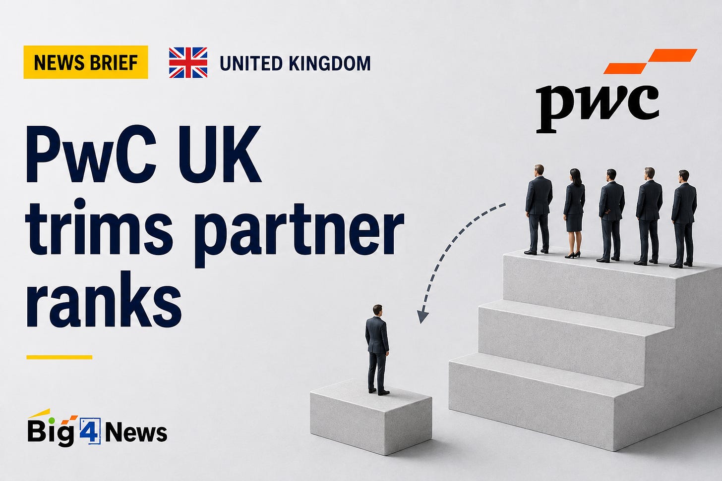 PwC UK moves equity partners into managing director roles as it protects profit pool PwC UK moves equity partners into managing director roles as it protects profit pool