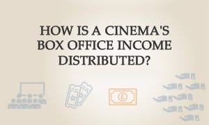 How is a cinema's box office income distributed?