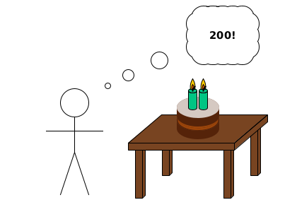 Bob standing by table thinking "200!". Cake on table has 2 lit candles.