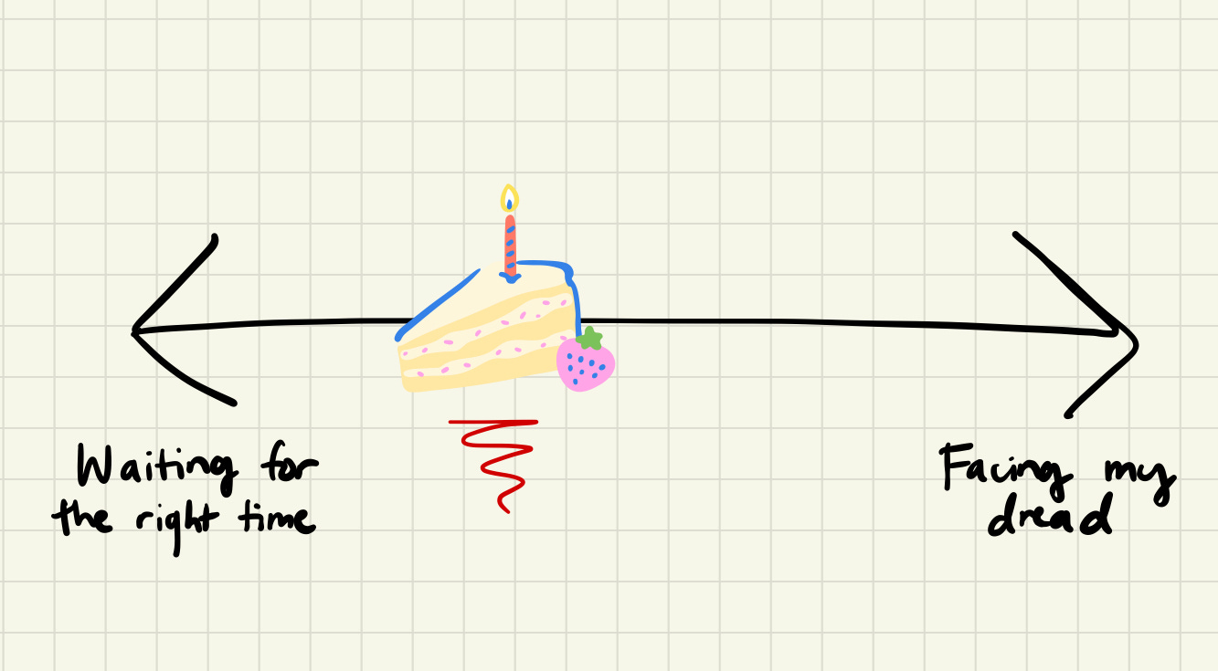 A scale with waiting for the right time on one end and facing my dread on the other. Slightly to the left is a slice of birthday cake with a candle on top of it and a red line underneath.