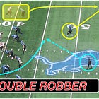 Third‑Down Clinic: The Lions’ Double‑Robber Blueprint