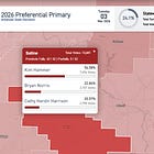 (The Arkansas Machine) Deep Dive: Hammer Time To Go Home?