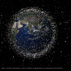 5G Satellites: A Threat to ALL Life