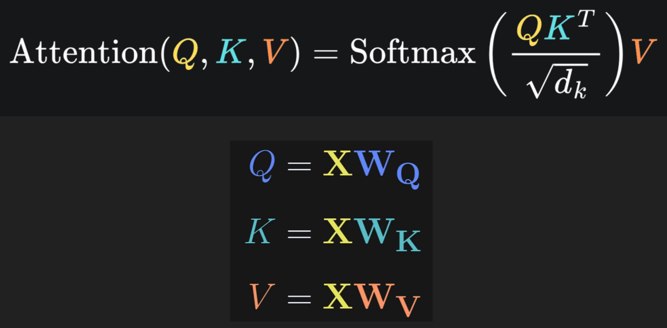 Slide 6 Slide 6