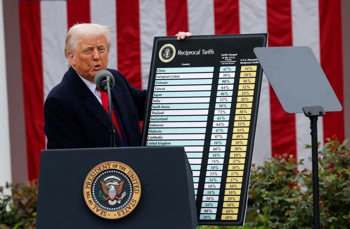 US imposes 24% reciprocal tariff on Malaysia | The Star