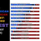 Happy Belated May Day!