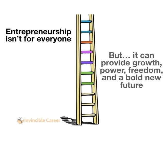 Entrepreneurship can provide growth, power, freedom, and a bold new future