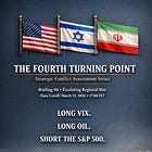 The Market is Still Asleep