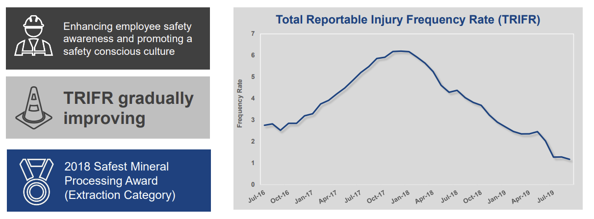 When you find a gold mine (part2)