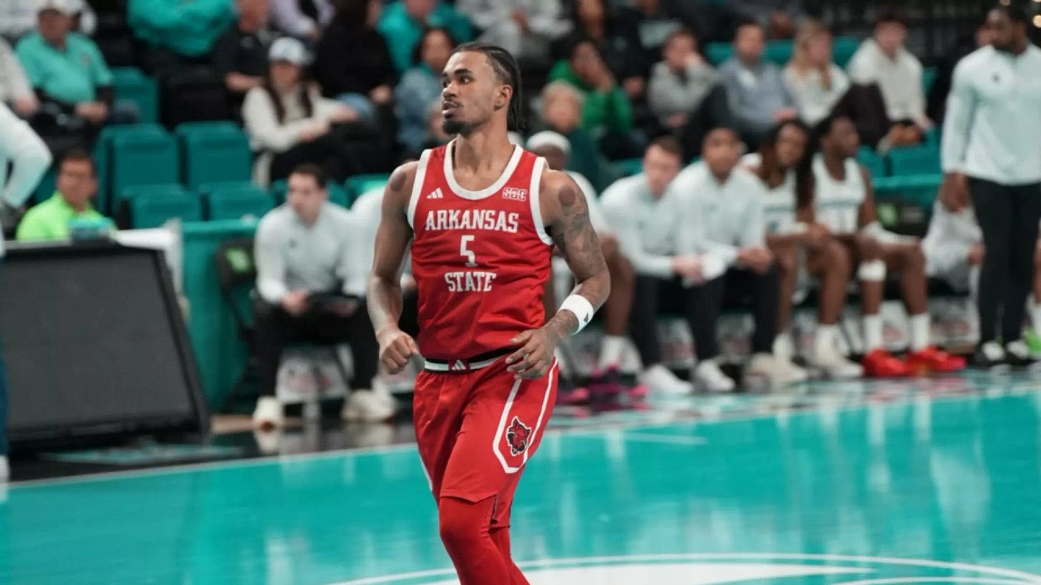 Christian Harmon - 2025-26 - Men's Basketball - Arkansas State University