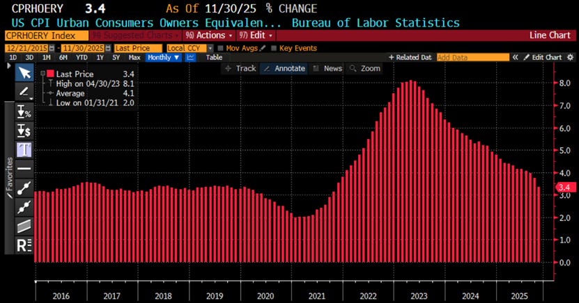 A screen shot of a graph
AI-generated content may be incorrect. A screen shot of a graph
AI-generated content may be incorrect.
