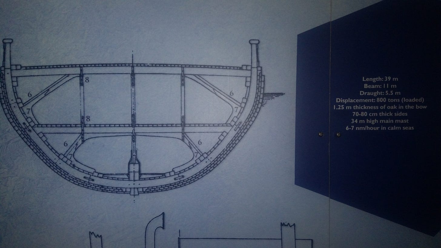 “Fram” cross section and dimension chart. My photo of a museum’s display case