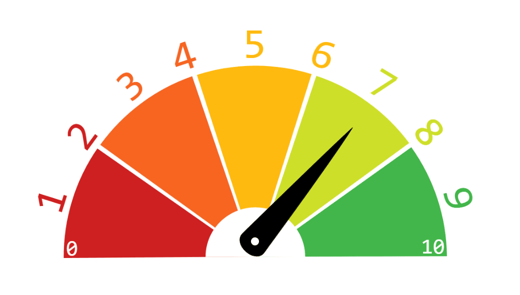 How to Audit and Optimize Your Brand in Search