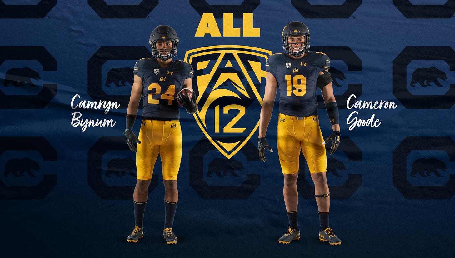 Bynum Named First-Team All-Pac-12; Goode A Second-Teamer Bynum Named First-Team All-Pac-12; Goode A Second-Teamer