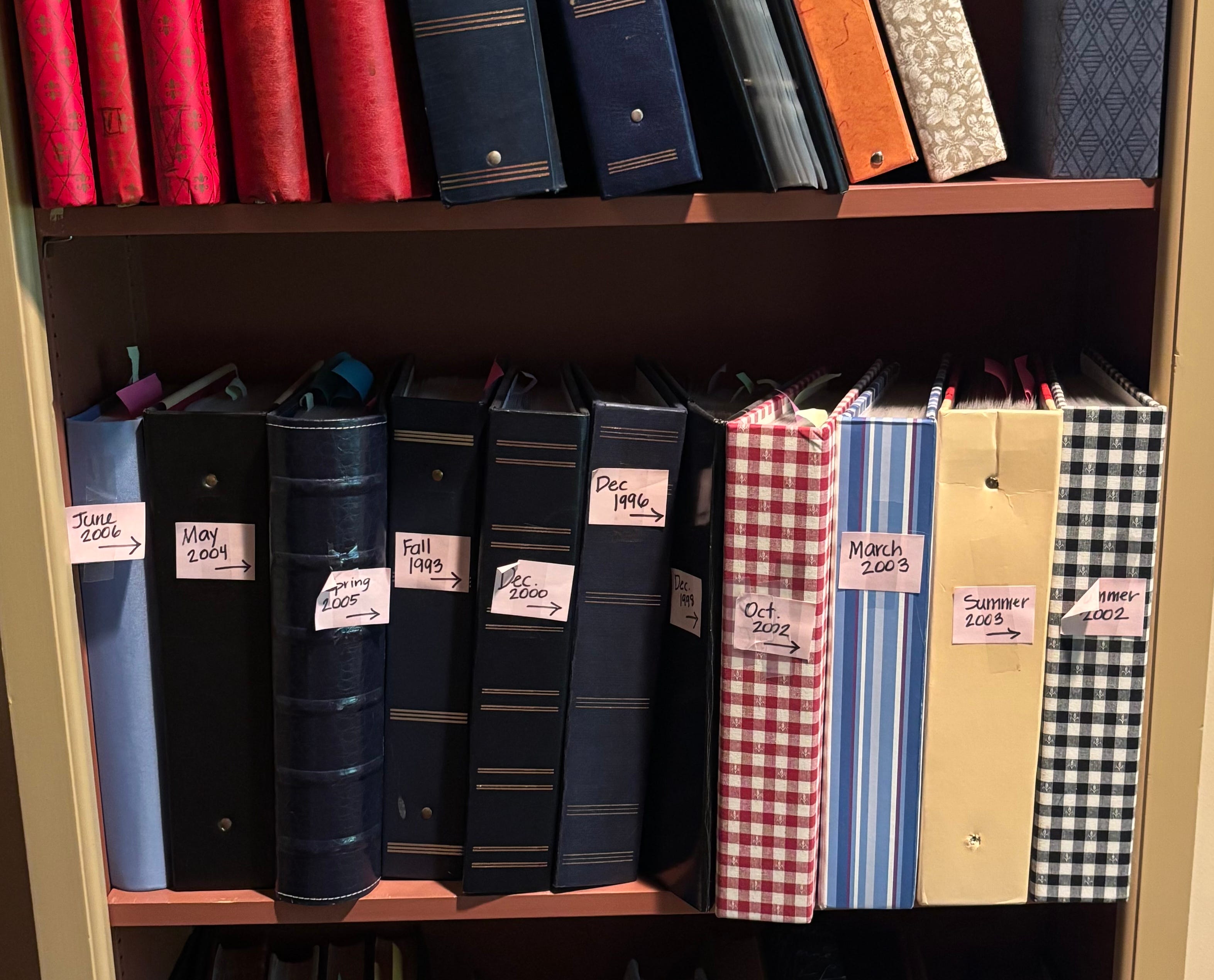 On Filling Photo Albums
