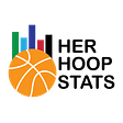 Her Hoop Stats's avatar
