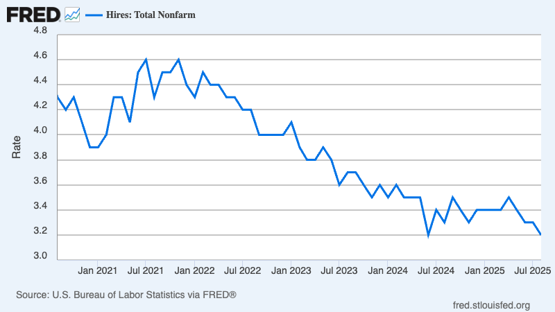 A graph showing the growth of the company's financial growth

AI-generated content may be incorrect.