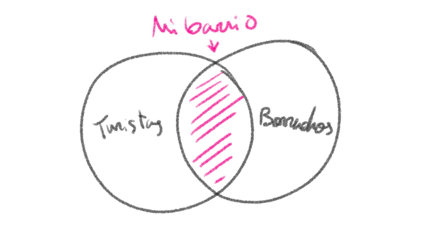Diagrama de Venn con intersección entre turistas y borrachos