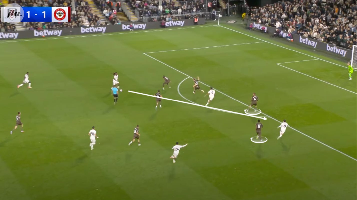 A group of people playing football

AI-generated content may be incorrect.