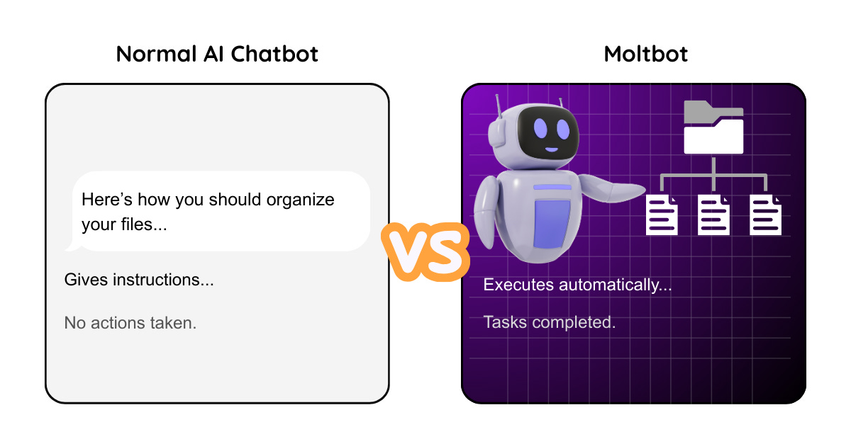 What Moltbot's (Clawdbot) Virality Reveals About the Risks of ...