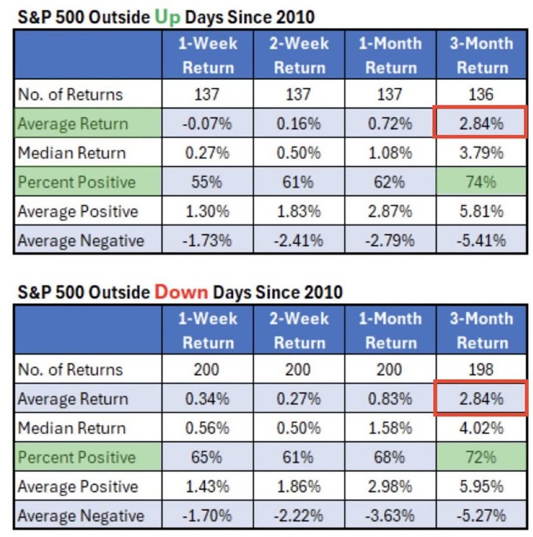 May be an image of text