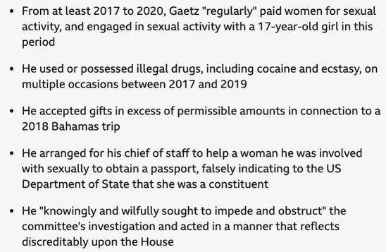 House Ethics Committee (US) report findings on Matt Gaetz Sex and Drugs Scandal