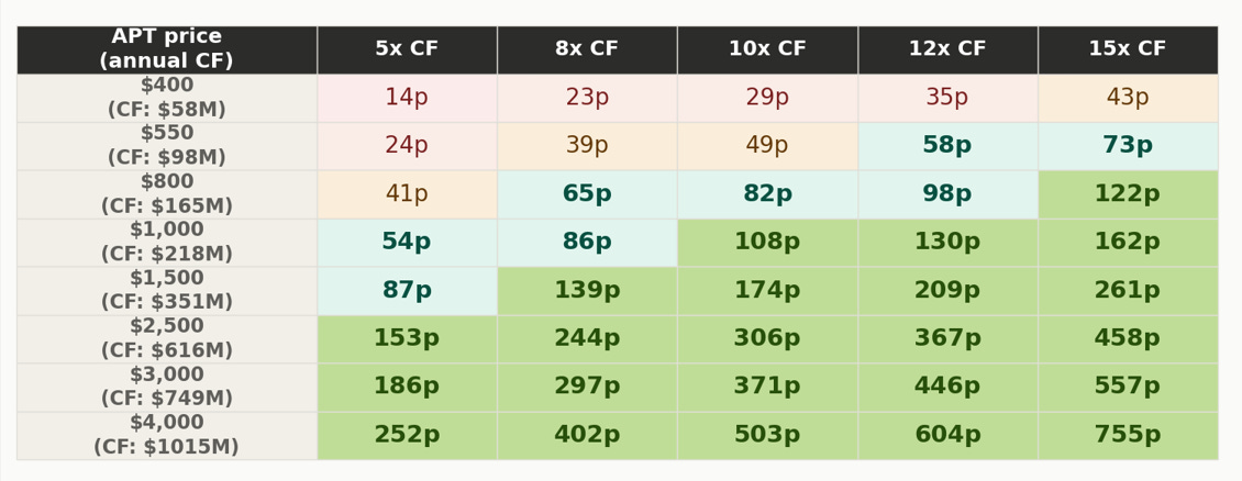 The Most Asymmetric Tungsten Play - M. V. Cunha's Substack
