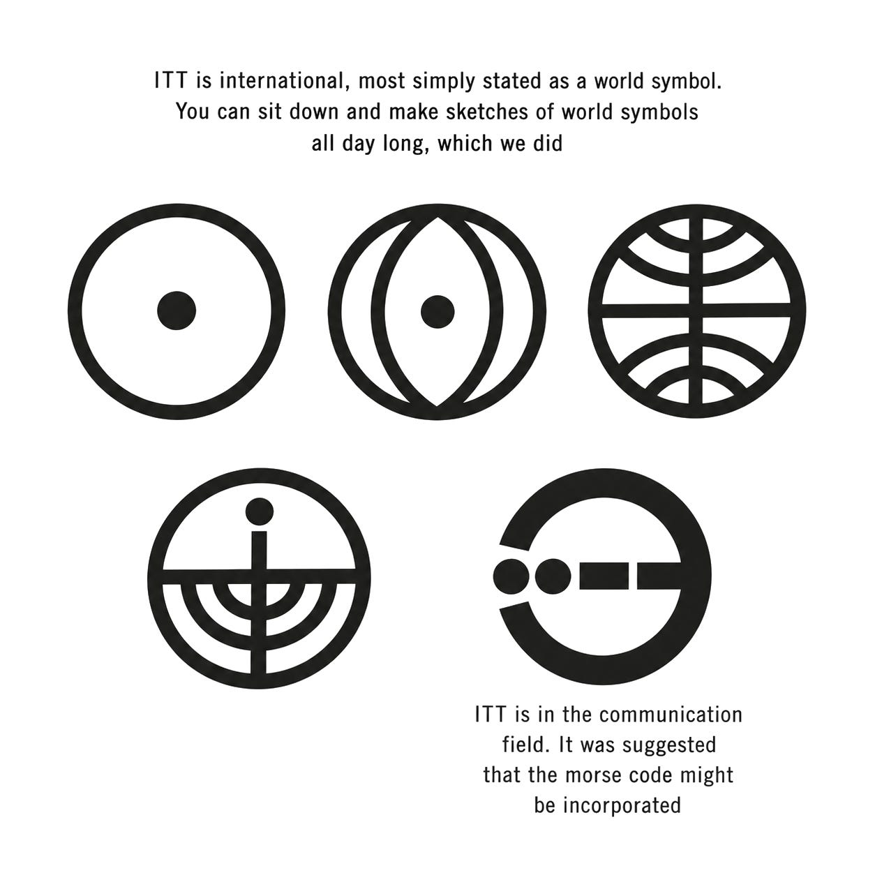 Carl Regehr’s 1965 logo proposal for International Telephone and Telegraph