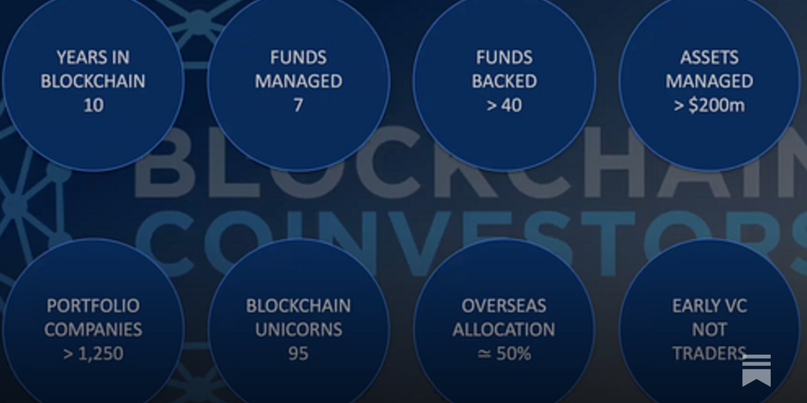 Podcast: How to Invest in the best Crypto Funds, with Matthew Le Merle CEO  of Blockchain Coinvestors