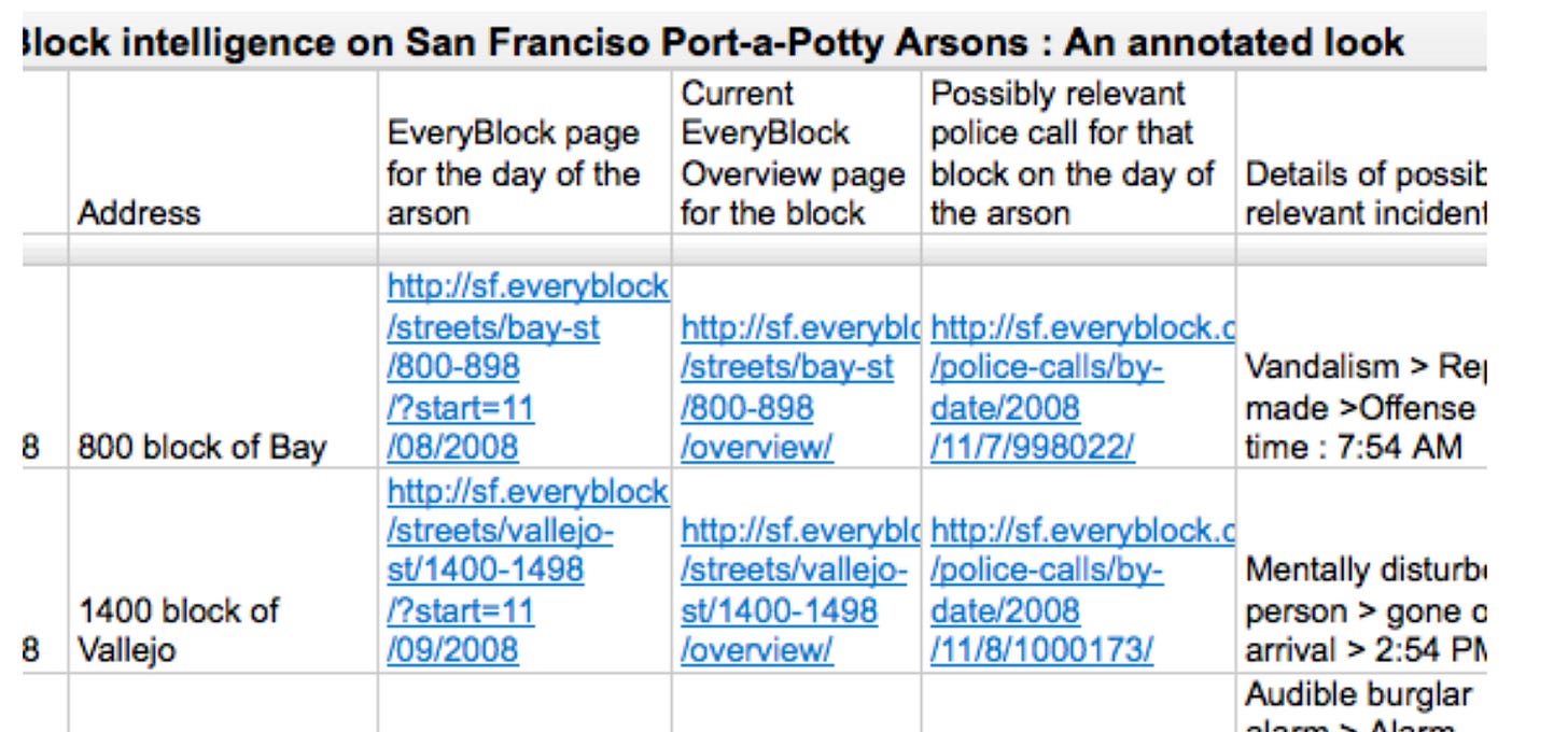 Snip of San Francisco port-a-potty arson spreadsheet