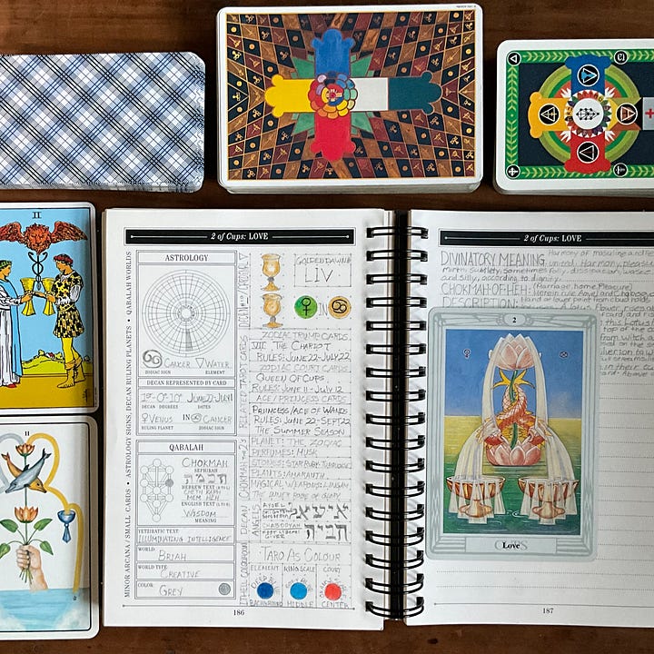 The Two of Cups: Astrology Color Wheel, Color Palette Diagram, Tree of Life position, and The Great Work Book.