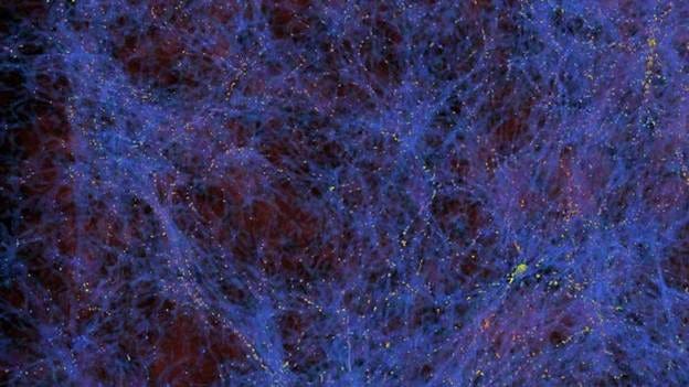 What Was It Like When The Cosmic Web Took Shape?