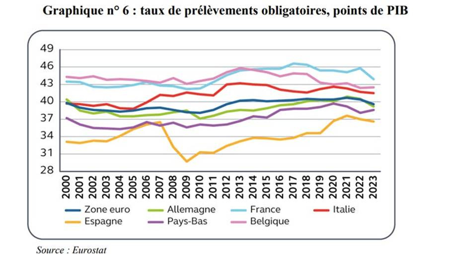Une image contenant texte, capture d’écran, Police, ligne

Le contenu généré par l’IA peut être incorrect.