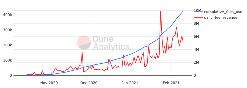 f:id:CoffeeTimes:20210214121153p:plain f:id:CoffeeTimes:20210214121153p:plain