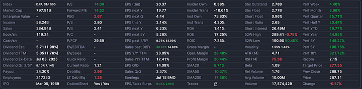 $JPM