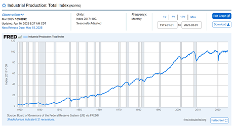 A graph on a screen
AI-generated content may be incorrect. A graph on a screen
AI-generated content may be incorrect.