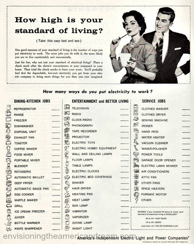 checklist