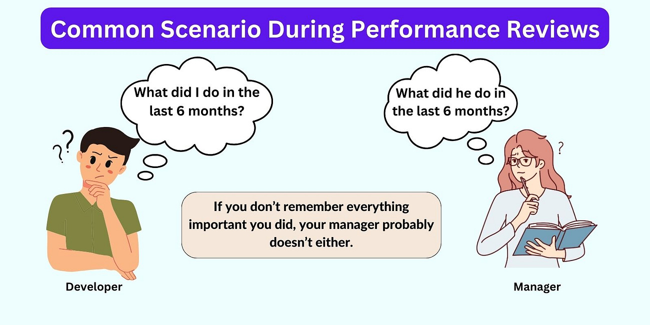 Why Every Software Engineer Needs a "Brag Document"