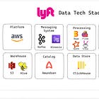 Lyft Data Tech Stack