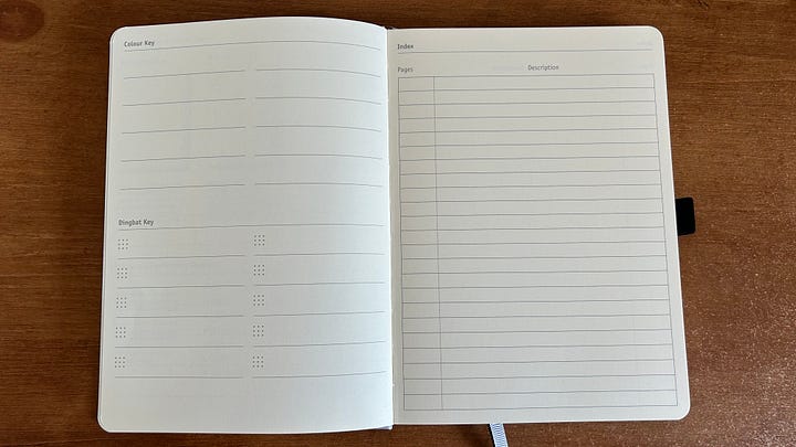 Pages pre-printed in the Dingbats A5+ Earth Collection Notebook.