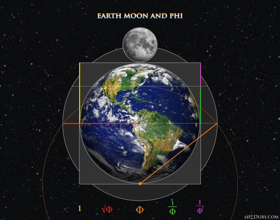 Earth Moon and Phi Earth Moon and Phi