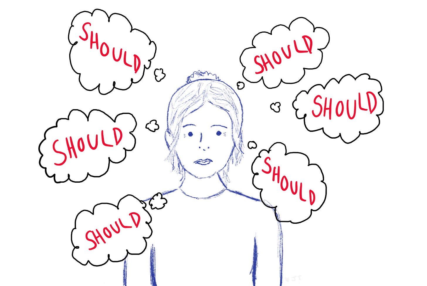 A digital line drawing in pencil and ink. A blue line drawing of me a woman with hair up and a pensive tired face is surrounded by thought bubbles containing the word should in red.