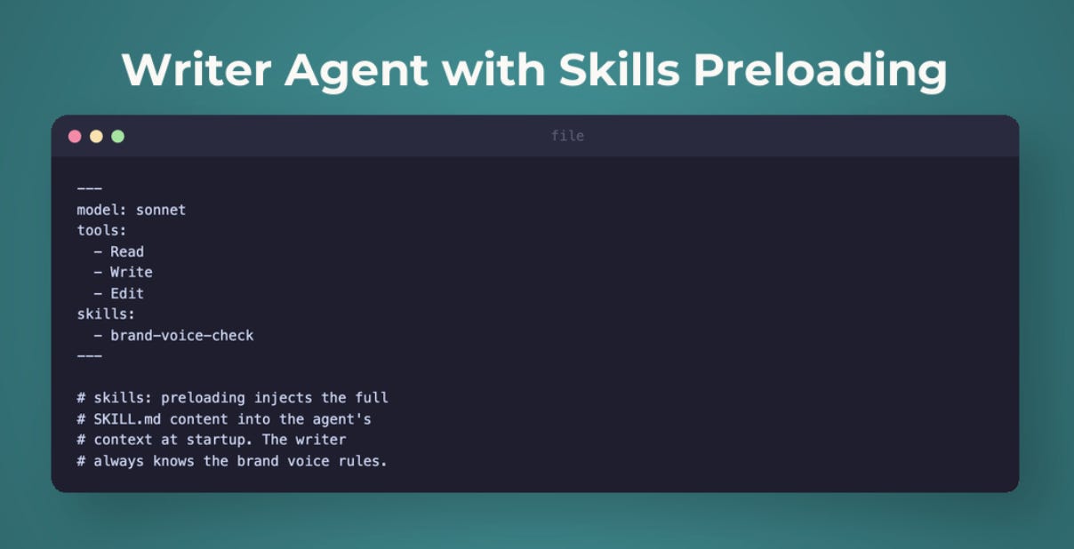Skills preloads in Claude Subagent