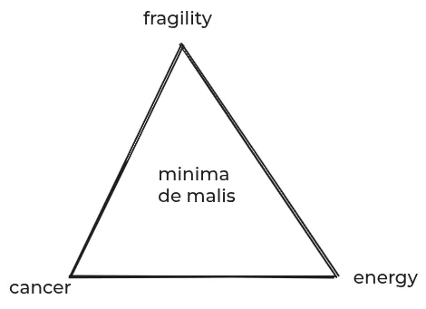 Post image 8