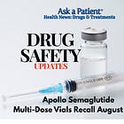August 2026: Huge Recall of 162,000 Vials of Compounded Semaglutide by Apollo Care Due to Contamination With Nylon and Silk Protein Particles; Trokendi XR, Azelaic Gel, Dabigatran, Divalproex Recalls